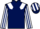 Jockey Silk colours