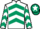 Jockey Silk colours