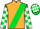 Jockey Silk colours