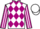 Jockey Silk colours