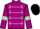 Jockey Silk colours