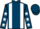 Jockey Silk colours