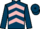 Jockey Silk colours