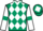 Jockey Silk colours