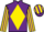 Jockey Silk colours