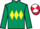 Jockey Silk colours