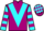 Jockey Silk colours