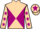 Jockey Silk colours