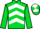 Jockey Silk colours