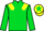 Jockey Silk colours