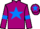 Jockey Silk colours