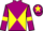Jockey Silk colours