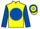 Jockey Silk colours
