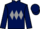 Jockey Silk colours