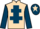 Jockey Silk colours