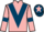 Jockey Silk colours