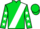 Jockey Silk colours