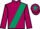 Jockey Silk colours