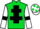 Jockey Silk colours