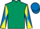 Jockey Silk colours