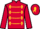 Jockey Silk colours