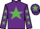 Jockey Silk colours
