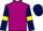 Jockey Silk colours