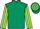 Jockey Silk colours
