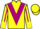 Jockey Silk colours