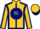 Jockey Silk colours