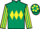Jockey Silk colours