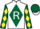 Jockey Silk colours