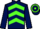 Jockey Silk colours