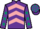 Jockey Silk colours