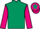 Jockey Silk colours