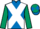 Jockey Silk colours