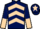 Jockey Silk colours