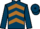 Jockey Silk colours