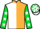Jockey Silk colours