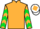 Jockey Silk colours