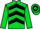 Jockey Silk colours