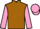 Jockey Silk colours