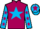 Jockey Silk colours