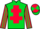 Jockey Silk colours