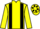 Jockey Silk colours