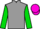 Jockey Silk colours