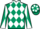 Jockey Silk colours