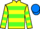 Jockey Silk colours