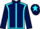 Jockey Silk colours
