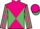 Jockey Silk colours